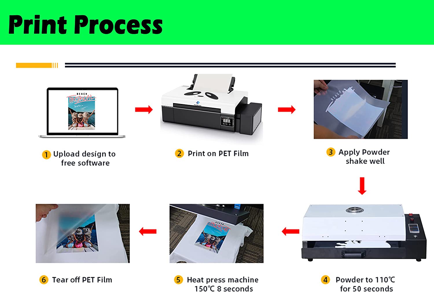 PUNEHOD L805 DTF Transfer Printer Direct to Film Print-preheating for DIY Print T-Shirts, Hoodie, Fabrics (Printer+Oven+6 * 250ml)