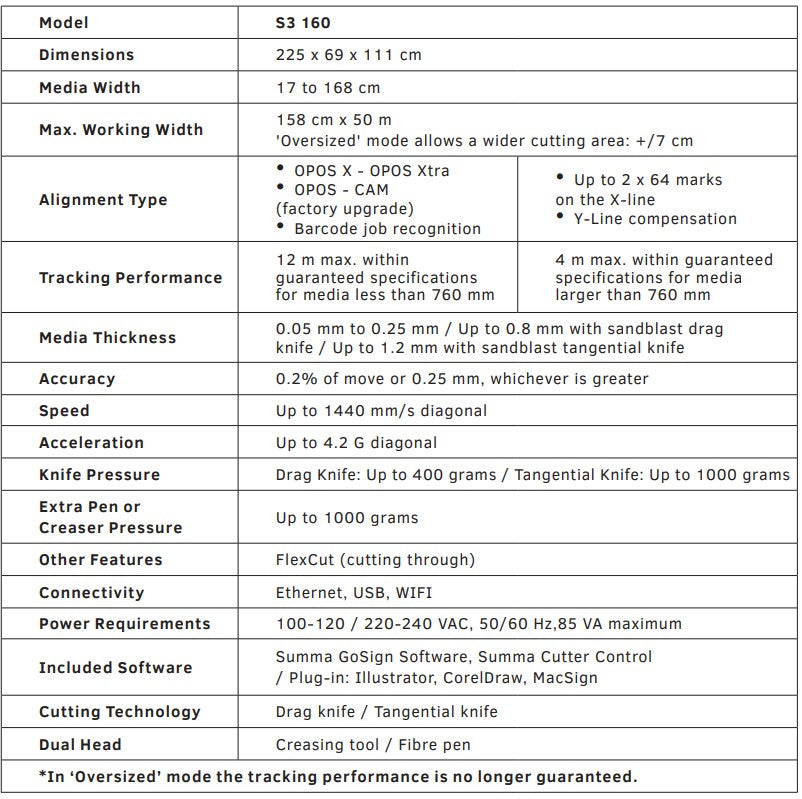 Summa S Class 3 T160 62" Vinyl Cutter (S3T160) - New