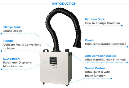CALCA Prime 24inch DTF Printing System (Dual Epson I3200-A1 Heads, Compact Powder Shaker and Dryer)