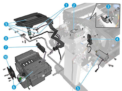Service Station Graphics with Tray 9inks Service Kit for the HP Designjet Z6, Z9+, Z5600, Z2600 Series (W3Z71-67011)