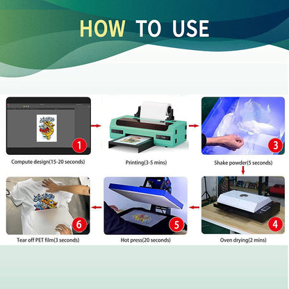 PUNEHOD A3+ DTF Printer R1390 Transfer Printer for Fabrics, Leather, Toys, Swimwear, Handicrafts, T Shirt, Pillow, Other Textile (Printer + Oven)