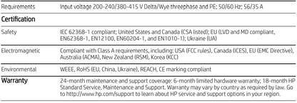 HP Latex 2700 W Plus 126&quot; Wide Format Printer (79R37AW) - New