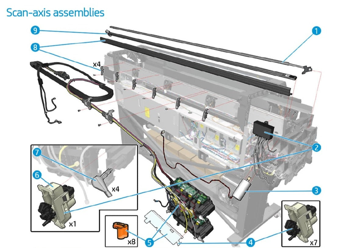 Ink Supply Tubes (64") and Trailing Cable System Ink Tubes for the HP Latex 570 (N2G70-67031)