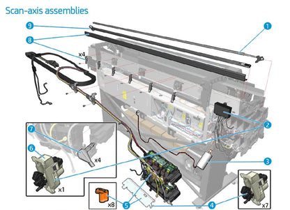 Ink Supply Tubes (64") and Trailing Cable System Ink Tubes for the HP Latex 570 (N2G70-67031)