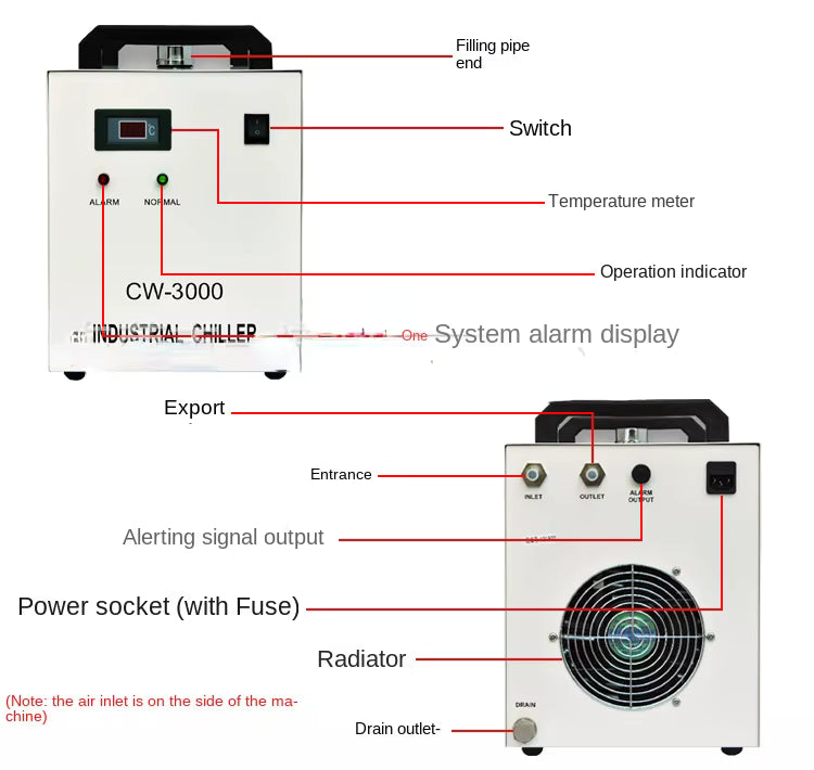 Passive-Cooling Water Chiller / CW-3000