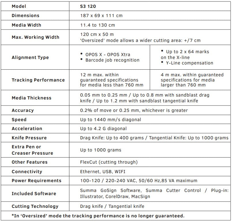 Summa S Class 3 T120 48&quot; Vinyl Cutter (S3T120) - New