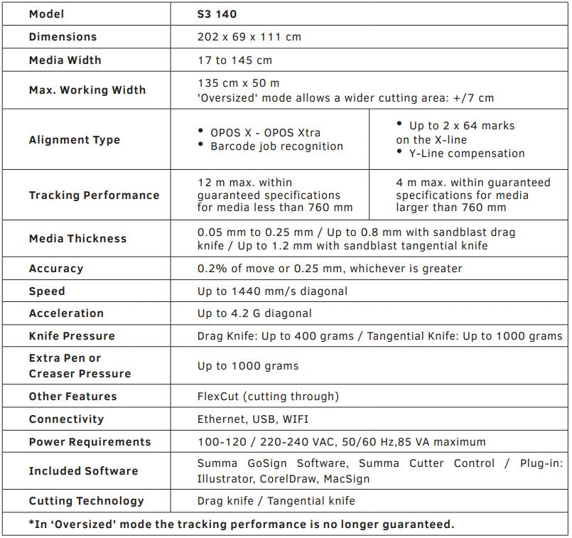 Summa S Class 3 T140 54&quot; Vinyl Cutter (S3T140) - New