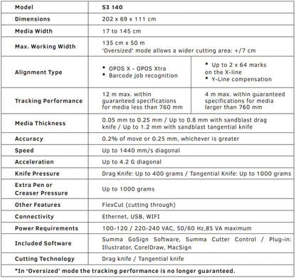 Summa S Class 3 T140 54&quot; Vinyl Cutter (S3T140) - New