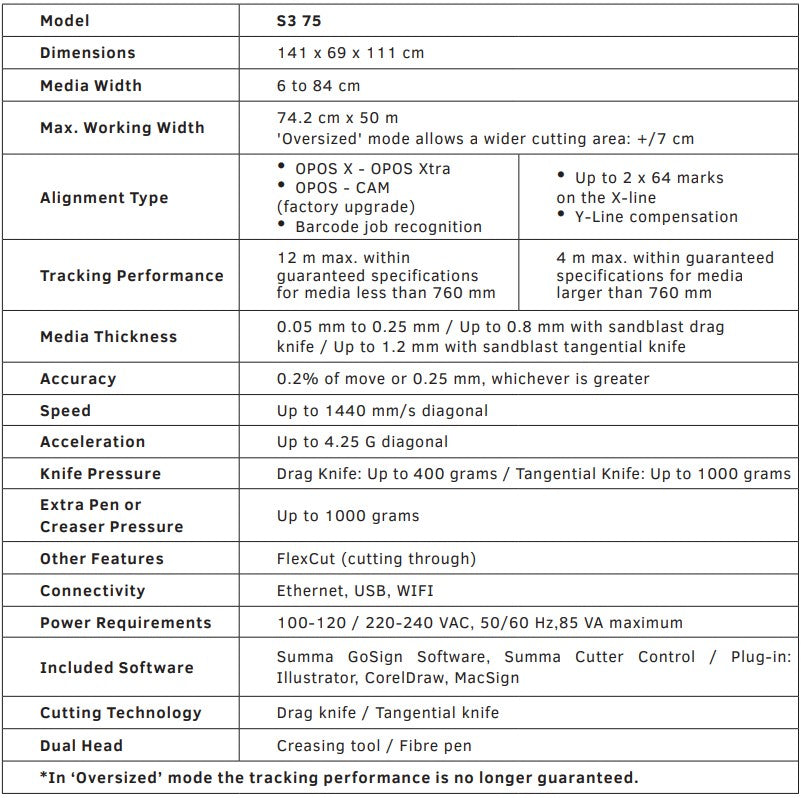 Summa S Class 3 TC75 30&quot; Vinyl Cutter - S3TC75 - New