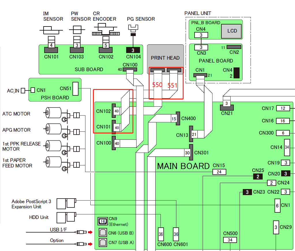 EPSON T3000 T3050 T3070 / T3200 T3250 T3270 HEAD CABLE (CN101, CN102) - 2170116 + 2170117
