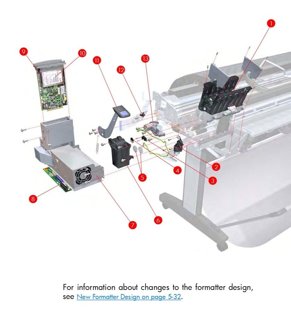 Star Wheel Motor for the HP DesignJet T610, T620, T770, T1100, T1200, T2300, T790, Z3200 Printers (Q6718-67017) - New